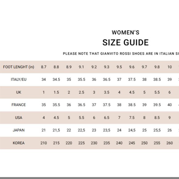 Gianvito Rossi Austin White Leather Chelsea Ankle Boots Size 36.5 - Picture 6 of 6